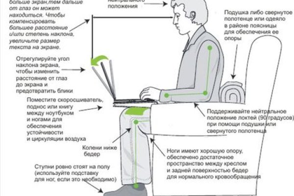 Как пополнить баланс на кракене