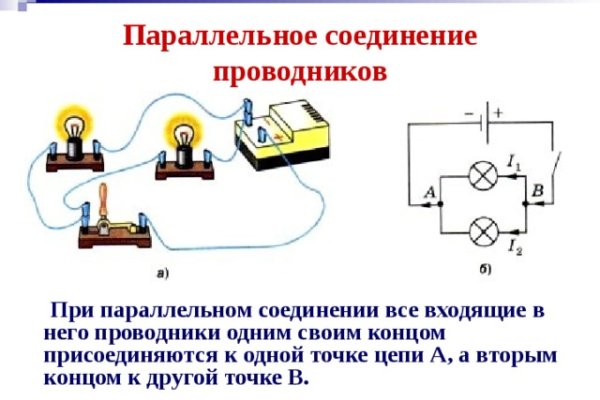 Москва бульвар яна райниса 25 кракен москва